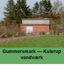 Gummersmark Kulerup vandværk